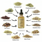 Novexa hair growth oil